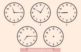 "Która jest godzina" или Сколько время?