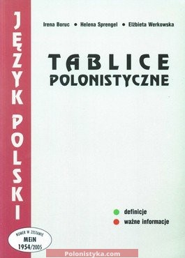 «Tablice polonistyczne» Boruc I.