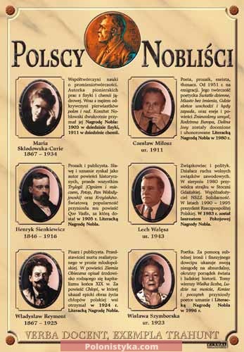 Польские нобелевские лауреаты